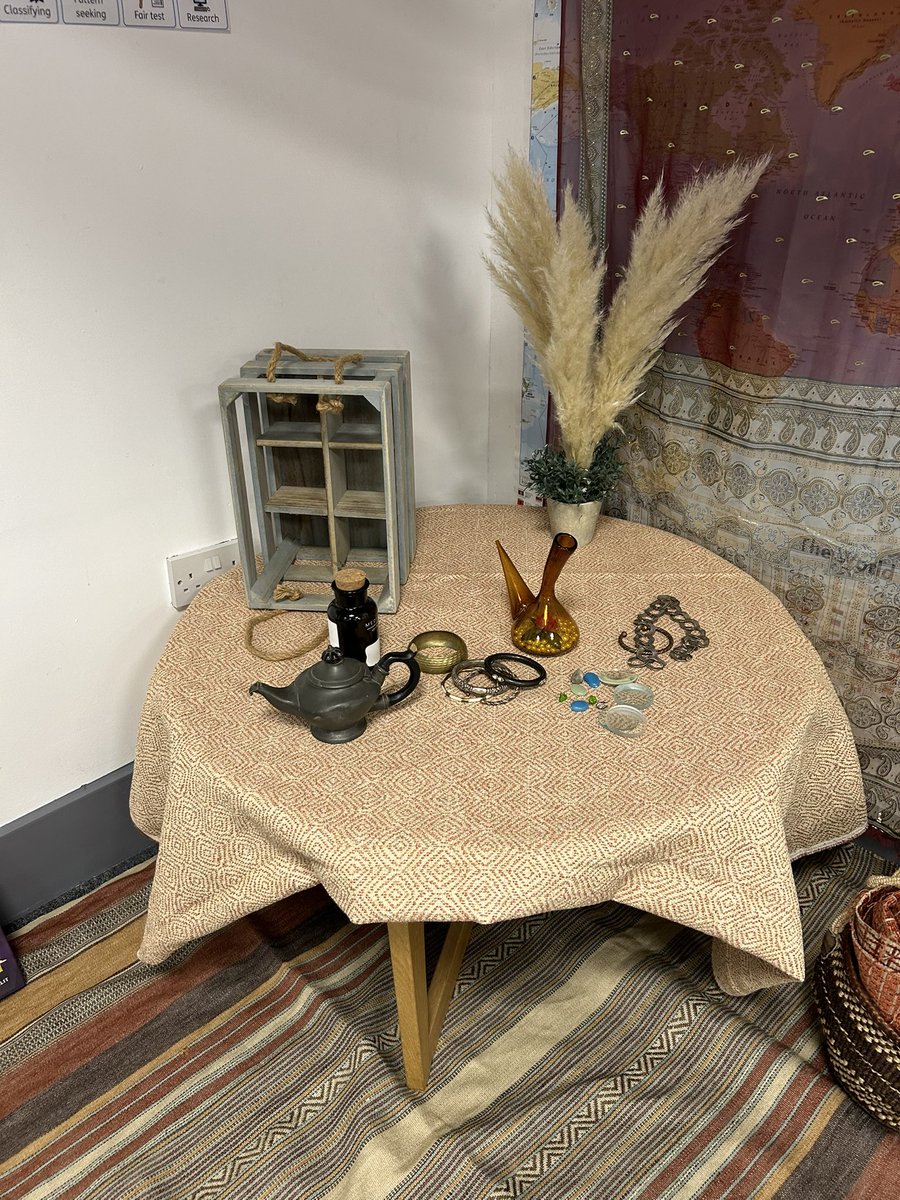 ParkAcad's tweet image. 🔍 Curiosity in Year 5! A new adventure in History awaits—what fascinating knowledge and events will they explore? Time to unravel the mysteries of the past! #HistoryMystery #Year5Chronicles #LearningIsAnAdventure 📚🕰️