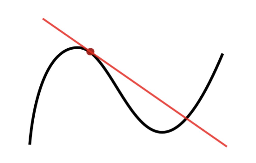 prerat's tweet image. technically if you go off on a tangent then you are continuing in the same original direction, and it&apos;s the rest of the convo that was curving in some other direction