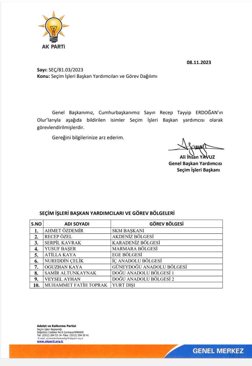 Genel Başkanımız, Cumhurbaşkanımız Sayın <a href="/RTErdogan/">Recep Tayyip Erdoğan</a> ’ın tensipleriyle <a href="/Akparti/">AK Parti</a> Genel Merkezimizde seçim işleri başkan yardımcılığı görevine atanan başkan yardımcılarımızı tebrik ediyor, başarılar diliyorum. 

Ülkemize ve Partimize hayırlı olsun. 

<a href="/erkankandemir/">Erkan Kandemir</a> <a href="/aliihsanyavuz54/">Ali İhsan YAVUZ</a>