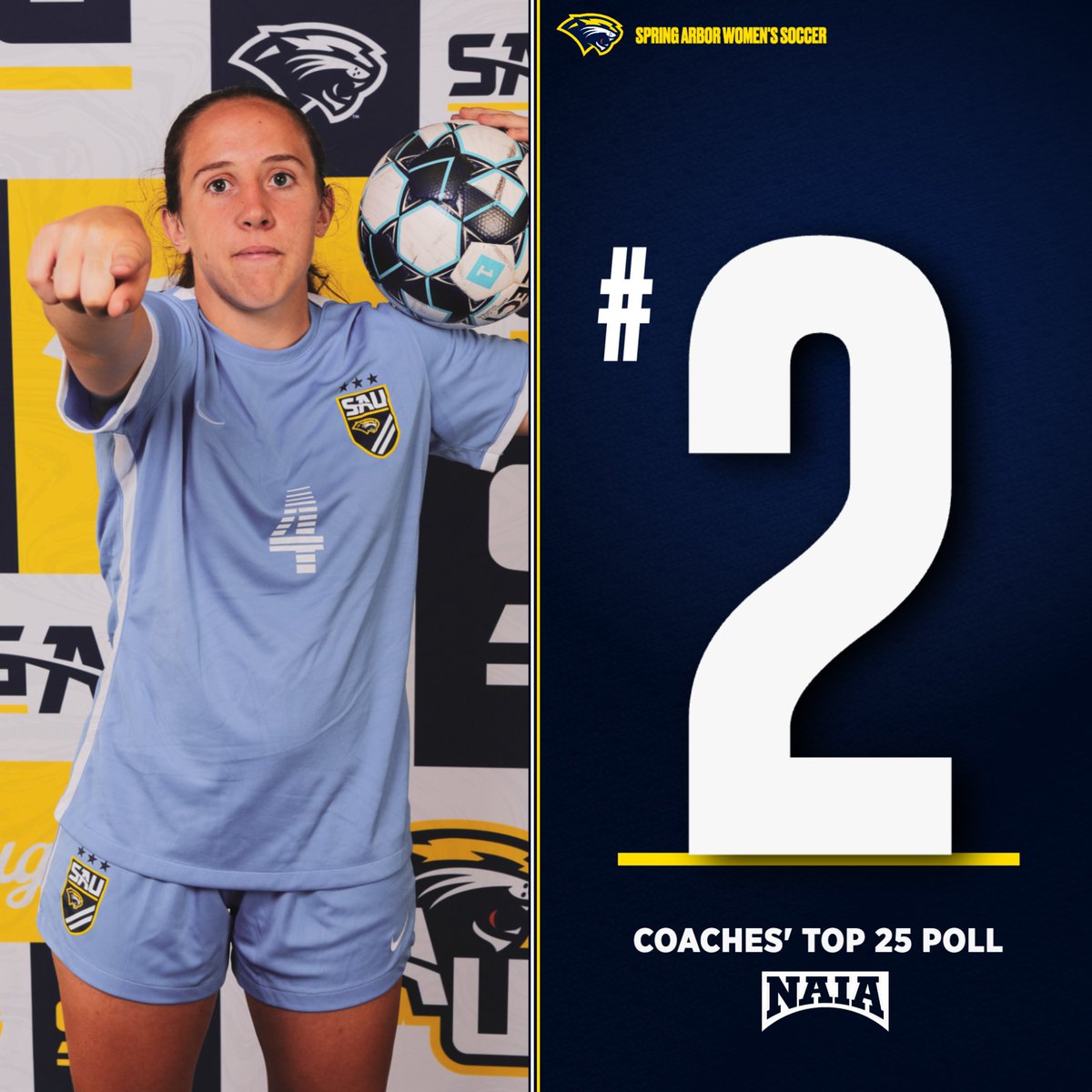 ⚽️ | <a href="/SAUCougarsWSOC/">SAU Women's Soccer</a> ranked No. 2 in the final Top 25 poll

➡️ naia.prestosports.com/sports/wsoc/20…