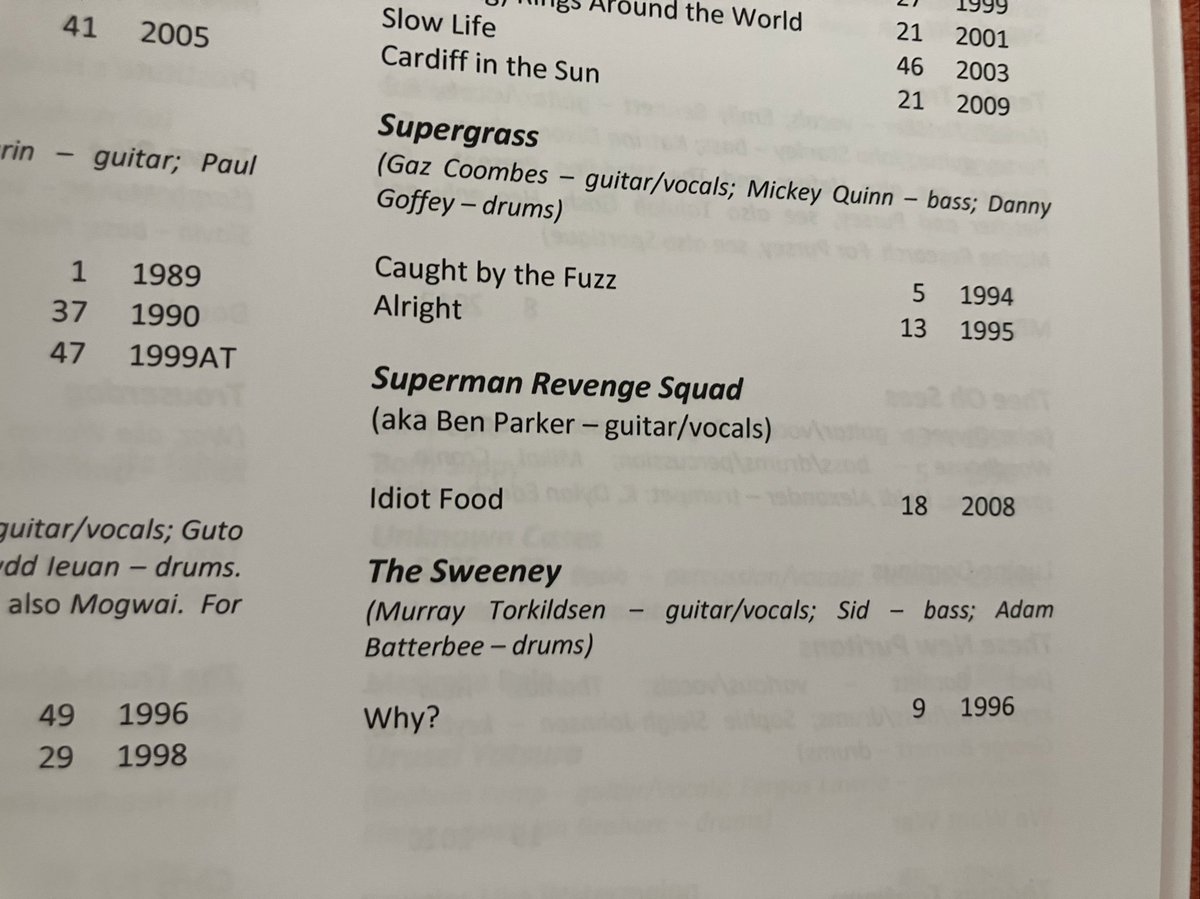 audioantihero's tweet photo. Actually just got two copies of @markwdandelionβs #FestiveFifty book.
Unfortunately cuts off before @heyitsfrog made it to #17 in 2015 but mentions for @BenSRS @musicbycloud @JackHayter1 & @megadud_β€οΈ
Maybe Frog can make the @dandelionradio list in 2023? https://t.co/Ts6ewStUHl https://t.co/VhT2lpAxXC