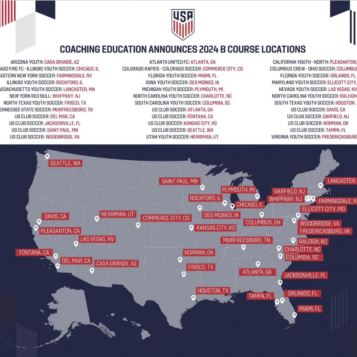 Upcoming Grassroots <a href="/ussoccer_coach/">U.S. Soccer Coaching Education</a>
Register for a course today. azsoccerassociation.org/coaching-cours…

Also just announced! B-License course coming to Arizona. Registration info on that course coming soon!

#asacoachingeducation