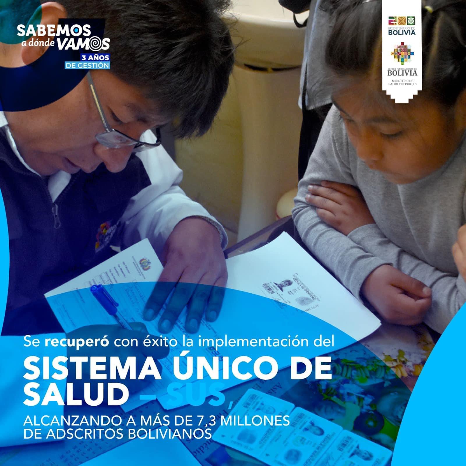 Ministerio de Salud y Deportes de Bolivia - MINISTERIO DE SALUD
