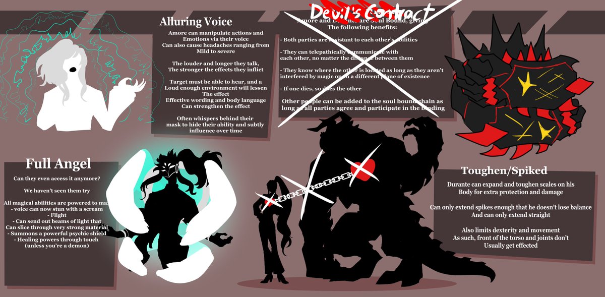 Now that <a href="/MidwichOCT/">Midwich Valley OCT - GRAND FINALS</a>  Round 4 has officially started, time to see where we are at-

oh

oh we're not doing so good