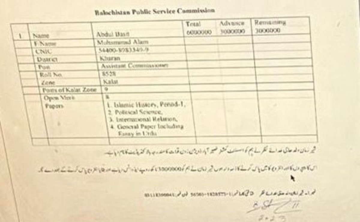 Shameful Acts of #BPS DSP Post Sold Out  Take Action <a href="/CMOBalochistan/">Chief Minister's Office Balochistan</a> <a href="/dpr_gob/">Govt. of Balochistan</a> <a href="/pscmbalochistan/">Press Secretary Chief Minister Balochistan</a> @hamzashafqaat <a href="/ZiaKhanqta/">Zia Khan (#SocialChange)</a>