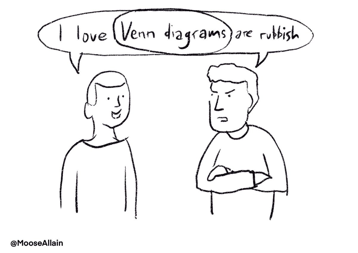 Moose Allain Ꙭ tweet media