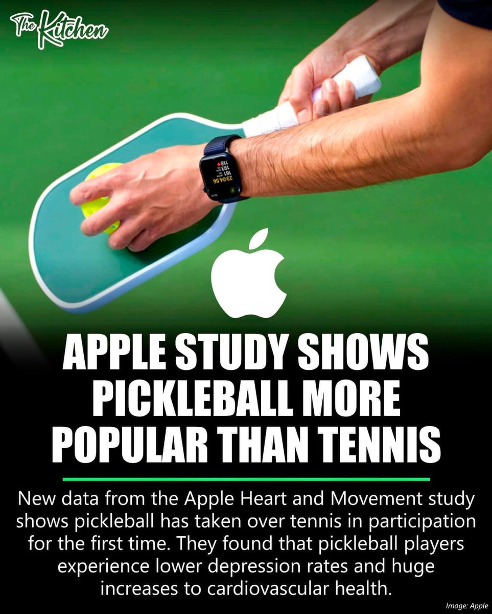 TRENDING NOW - Pickleball is the hottest growing sport in the US. We have a page on our website totally dedicated to pickleball and the products we have for the pickleball lover in your audience.

Check it out here: peerlessumbrella.com/pickleball/