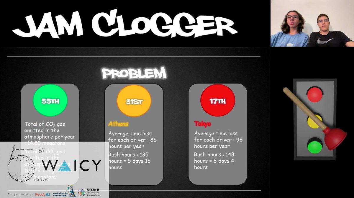 WAICY: Young Minds, Mighty AI Ideas tweet media