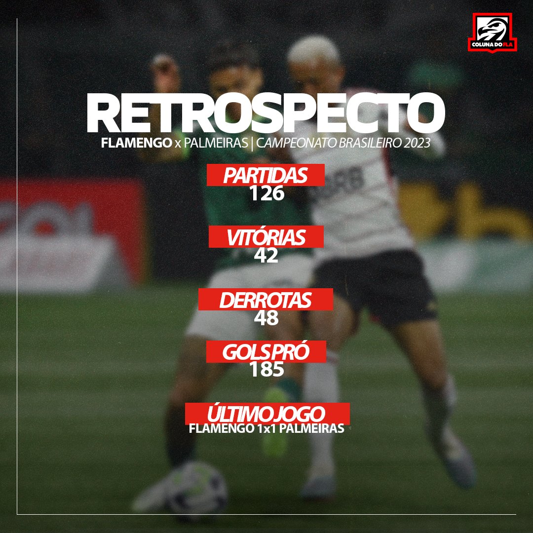 Flamengo x Palmeiras - Curiosidades da partida - Coluna do Fla