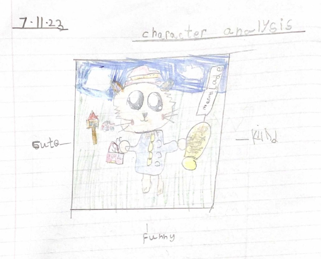 To begin our letter writing focus in Y2, the children used their knowledge of conjunctions to describe Paddington's character. They developed this by learning how to write expanded noun phrases to describe his appearance and items. What a brilliant start! 
<a href="/PrimaryWestern/">Western Primary School</a>