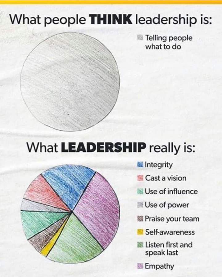 samackoff's tweet photo. Be a leader https://t.co/NTug8Dxhai