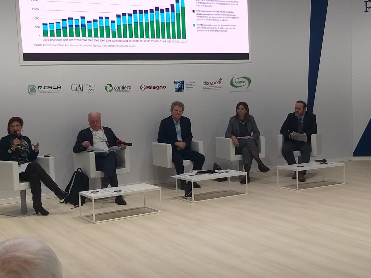 Qualche scatto da <a href="/Ecomondo/">Ecomondo</a> la fiera della #transizioneecologica. Anche #SNPA presente con il proprio stand e con diversi talk. 
👉 Ora in corso l'evento con Valeria Frittelloni di <a href="/ISPRA_Press/">ISPRA - Ist. Sup. Protezione e Ricerca Ambientale</a> sull'#economiacircolare

#Ecomondo23