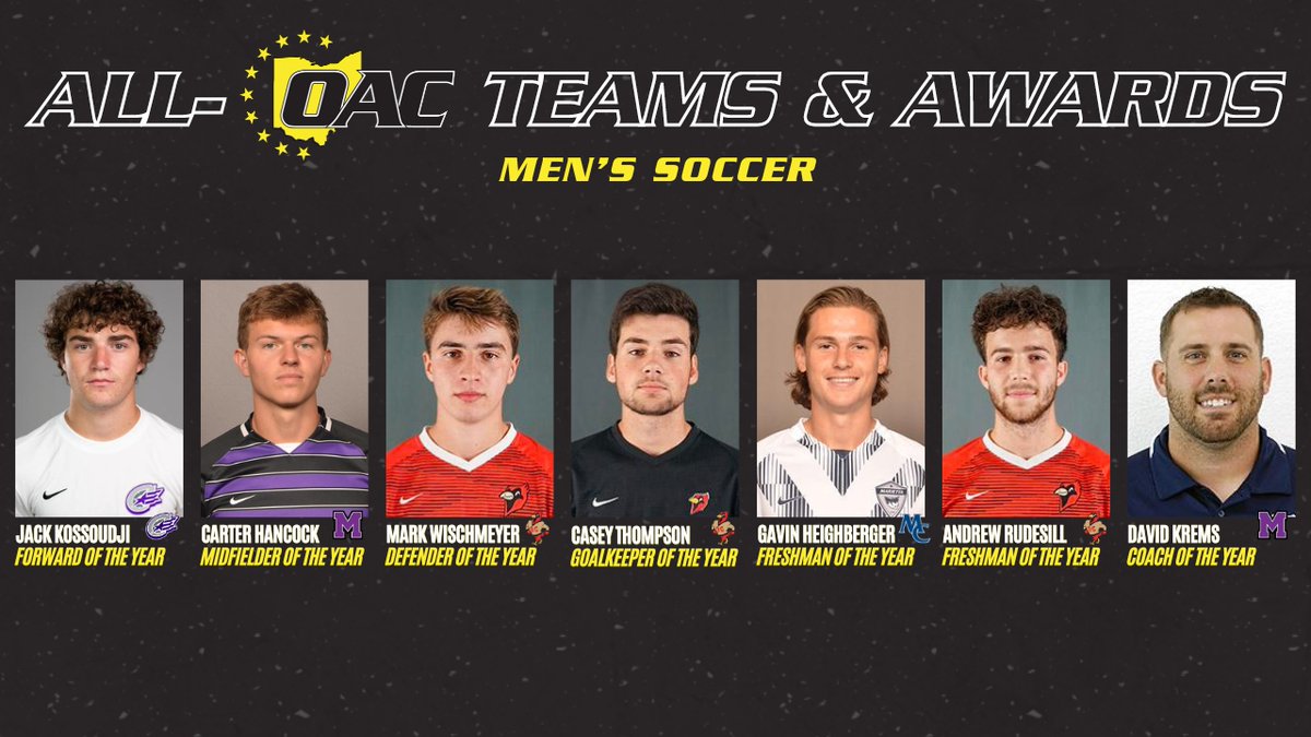 All-OAC Teams &amp; Awards | Men's Soccer 

Forward of the Year - Jack Kossoudji, <a href="/cap_athletics/">Capital Athletics</a>
Midfielder of the Year - Carter Hancock, <a href="/purpleraiders/">Mount Union Purple Raiders</a> 
Defender of the Year - Mark Wischmeyer, @ott_athletics
Goalkeeper of the Year - Casey Thompson, @ott_athletics
Co-Freshman of the
