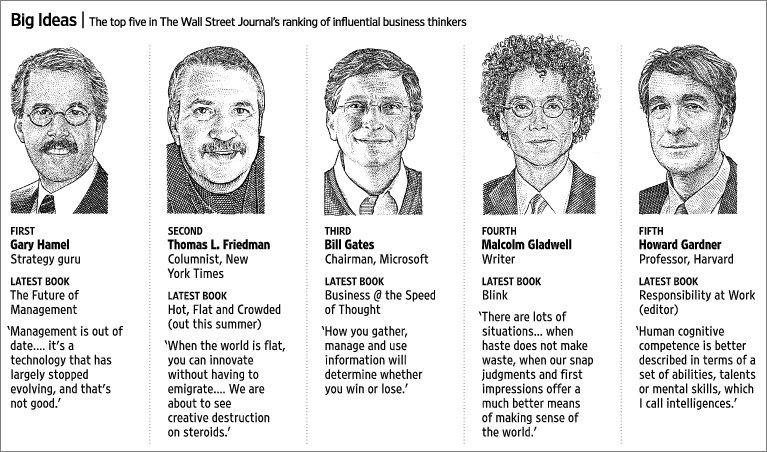 Journal of Management History tweet media