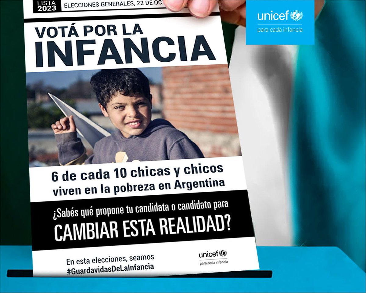En #Argentina la pobreza monetaria afecta al 57% de las niñas, niños y adolescentes. 

Conocé nuestras propuestas para enfrentar desafíos centrales de la infancia y la adolescencia en el y pongamos sus derechos en el centro del debate:
unicef.org/argentina/medi…
#VotáPorLaInfancia