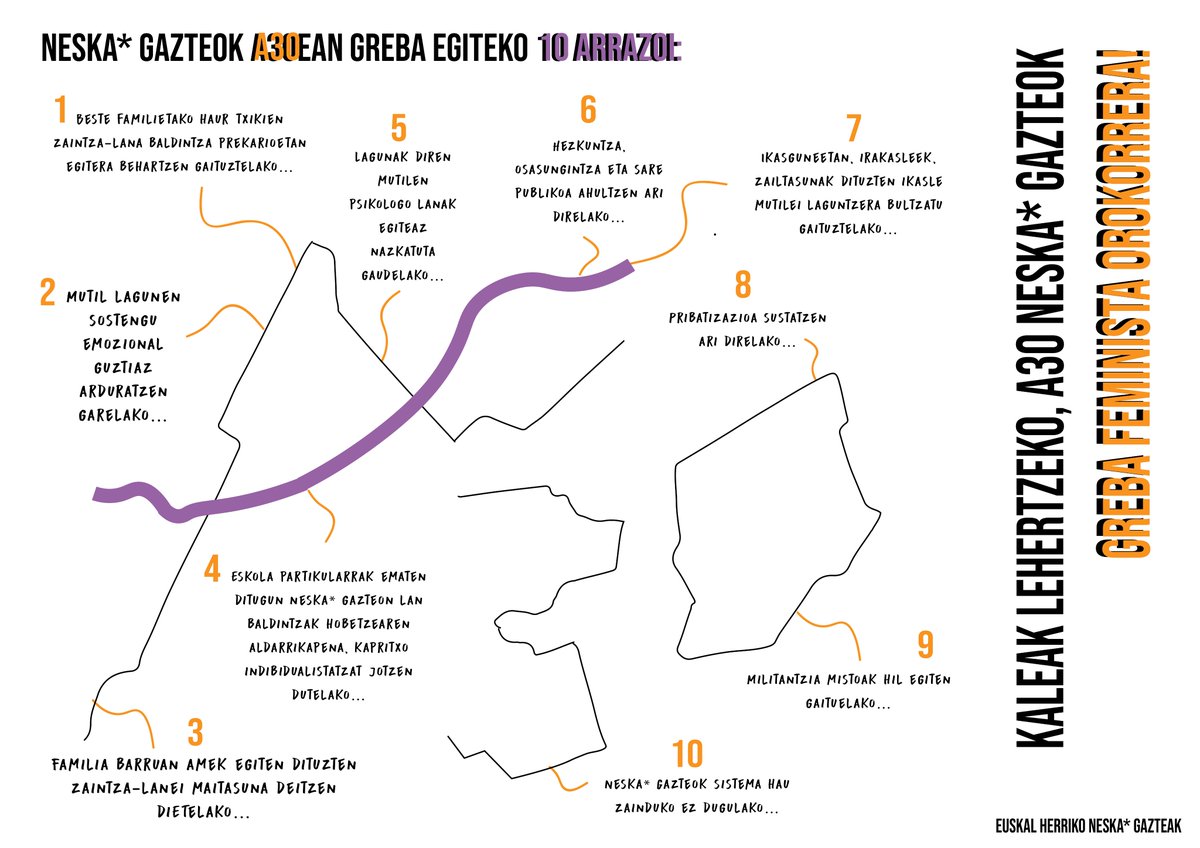 EHN*G-ok arrazoi asko ditugu A30ean kalera ateratzeko!

Hona hemen horietako batzuk. 

Zaintzarako eskubide kolektiboa erdiesteko modu bakarra mobilizatzea, antolatzea eta borrokatzea delako... 𝐀𝟑𝟎 𝐆𝐑𝐄𝐁𝐀 𝐅𝐄𝐌𝐈𝐍𝐈𝐒𝐓𝐀 𝐎𝐑𝐎𝐊𝐎𝐑𝐑𝐄𝐑𝐀! 💥