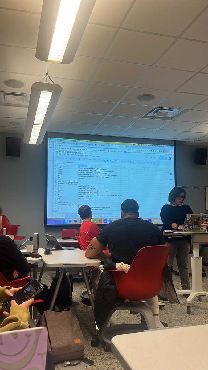 delaneywickert's tweet photo. Our groups got to pitch our final project ideas today. #osunewsclass https://t.co/xPflmQjAnb