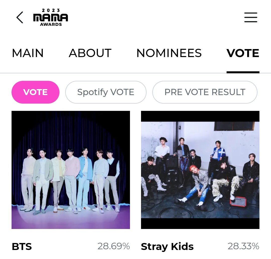 DID YOU VOTE ALREADY ??

2023mama.com