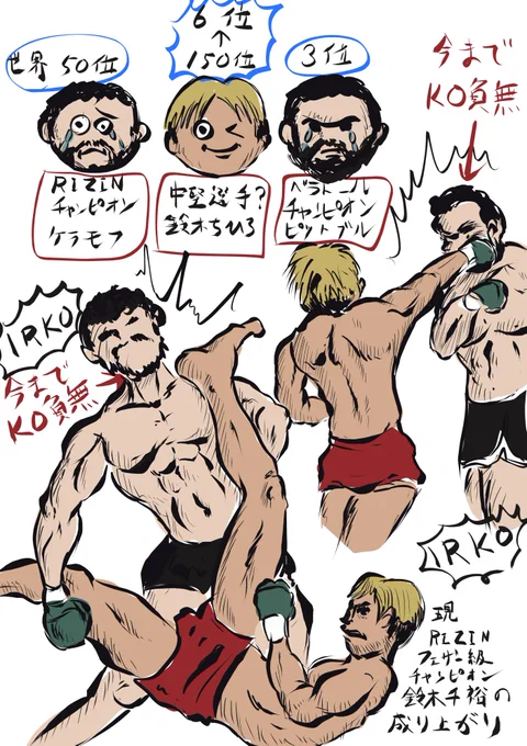 こないだのRIZIN、滅茶苦茶興奮したので描いてしまいました。
(鈴木千裕は中堅選手ではありません) 
