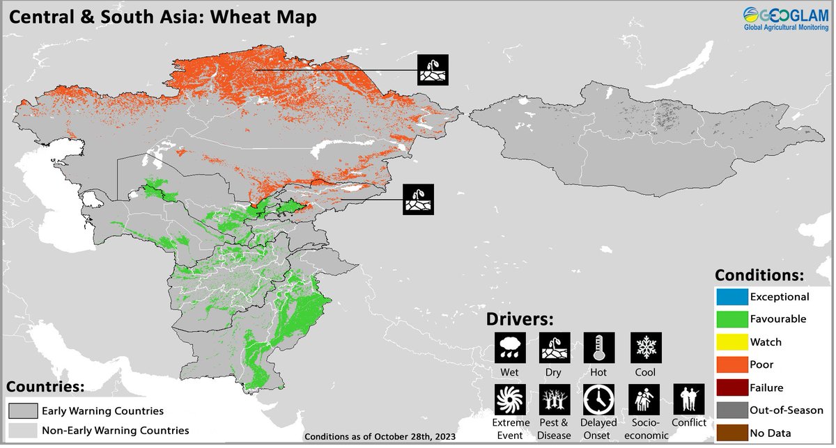 Favourable winter wheat planting conditions for #Afghanistan through spring 2014 based on the above-average precipitation forecasts as a result of #ElNino. This is a very good news for Afghan farmers who has suffered from 3 years of severe droughts. x.com/GEOCropMonitor…