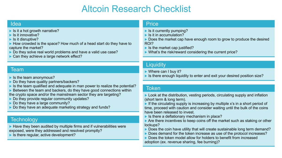 Use this check list for the Altcoin Picks you like...

These are all important ideas to consider.