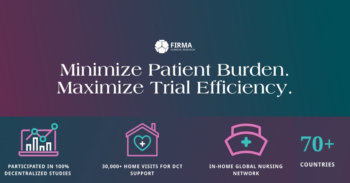 Firma Clinical Research tweet media