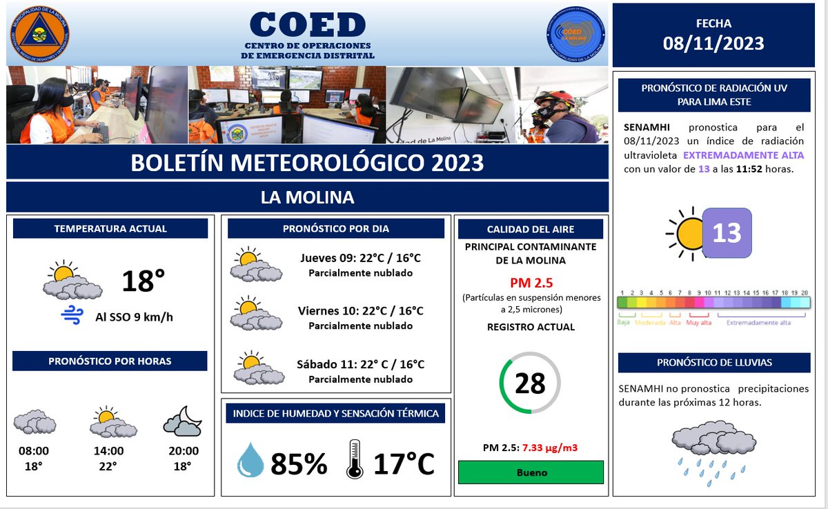 Municipalidad de La Molina tweet media