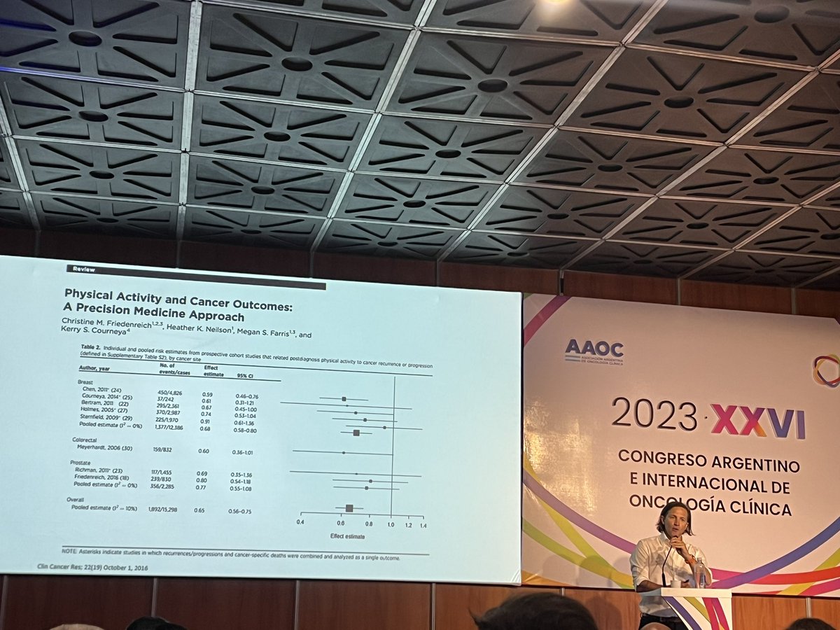 narvaezdanap's tweet image. Dr. @dr_FPetracci discussing the evidence on physical exercise and its positive impact on cancer at the Argentine Oncology Congress. 🏃‍♀️🩺 #breastcancer #ExerciseForHealth @aaoncoclinica