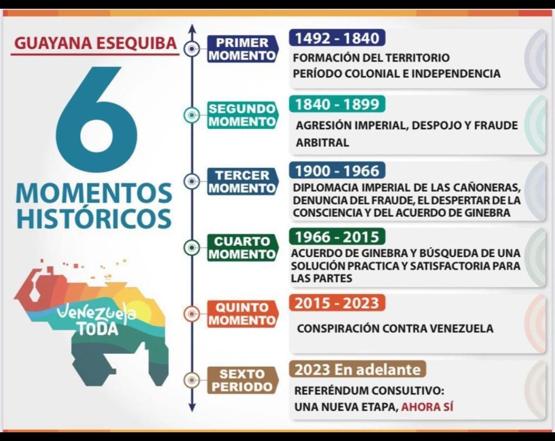 ADI CARONÍ 625 APDI ONCE DE ABRIL Con los 6 momentos históricos de nuestra Guayana Esequiba. VENEZUELA se respeta.
@Adicaroni625