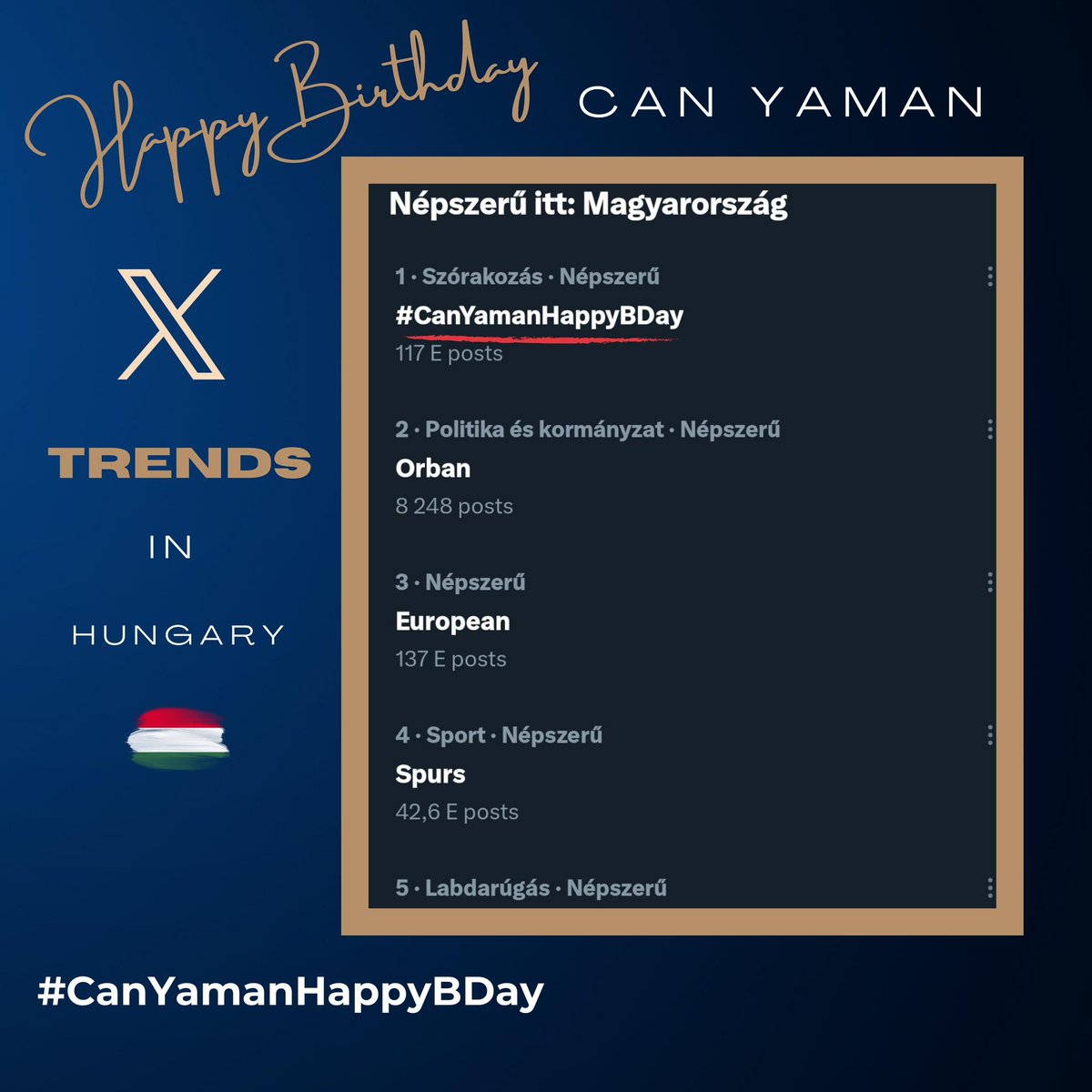 🇭🇺📈 | Trendy na Węgrzech ❤️

#CanYamanHappyBDay

Gratulacje dla wszystkich 
#HappyBdayCan 
#CanYaman 
#YamanManiaPL 🇵🇱