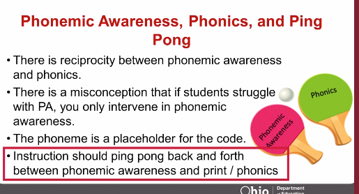 erica_kaufmann2's tweet photo. Want to get the most bang for your buck with your early literacy instruction?
Ping pong your phonemic awareness and phonics instruction.
Check out these helpful slides below. https://t.co/3UeM4VDCMW