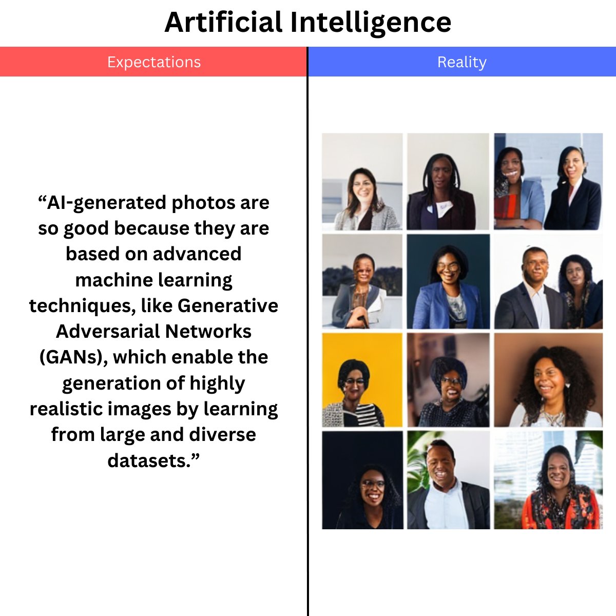 Expectations vs Reality 

#aiphoto #ArtificialIntelligence #expectations