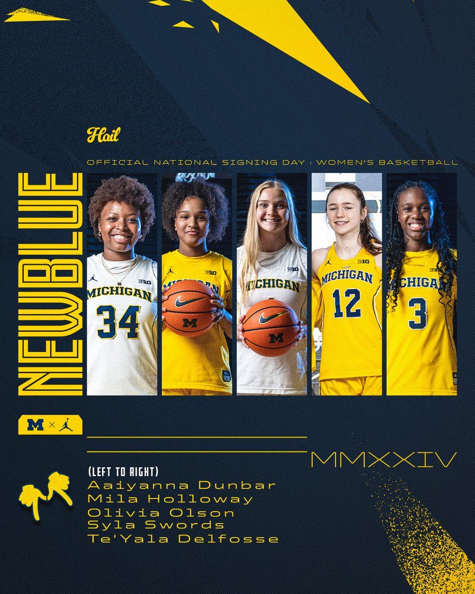Michigan Women’s Basketball (@umichwbball) on Twitter photo We are beyond excited to OFFICIALLY welcome these five to the Michigan family!
<a href="/aaiyannadunbar/">aaiyanna dunbar</a>
<a href="/MilaHolloway9/">Mila Holloway</a>
<a href="/OliviaOlson2024/">Olivia Olson</a>
Syla Swords
<a href="/TeyalaDelfosse/">Te’Yala Delfosse</a>
More about the No. 4 ranked recruiting class: myumi.ch/j7Pjj
#GoBlue We are beyond excited to OFFICIALLY welcome these five to the Michigan family!
<a href="/aaiyannadunbar/">aaiyanna dunbar</a>
<a href="/MilaHolloway9/">Mila Holloway</a>
<a href="/OliviaOlson2024/">Olivia Olson</a>
Syla Swords
<a href="/TeyalaDelfosse/">Te’Yala Delfosse</a>
More about the No. 4 ranked recruiting class: myumi.ch/j7Pjj
#GoBlue
