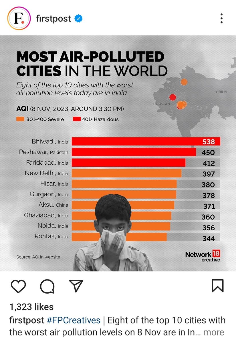 impoojachd's tweet photo. #pollutioniNDelhi 
What came even before Diwali : #pollution so my purifier wasn't lying yesterday. 
 &amp; who's number 1.. of course our Bhiwadi @RajasthanSpeaks @BhiwadiCouncil https://t.co/65OhzsW80z