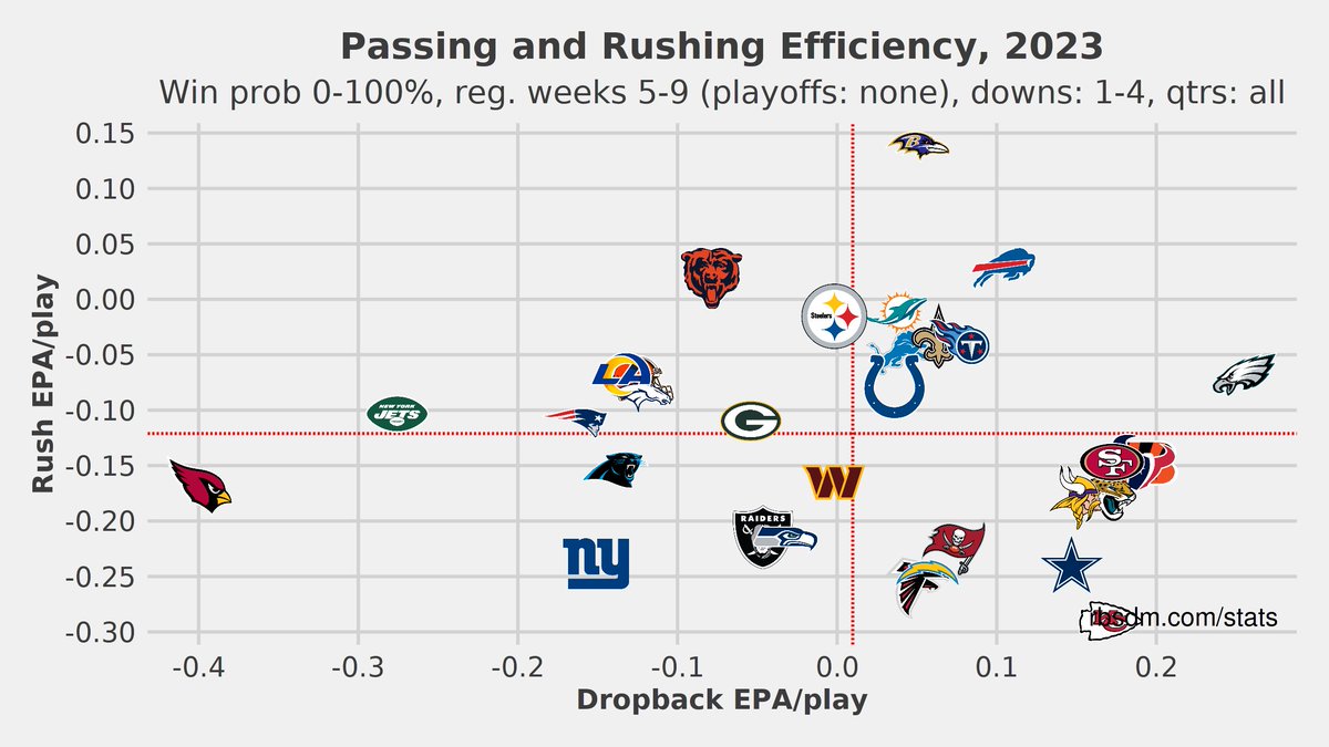 Sneaky Joe tweet media