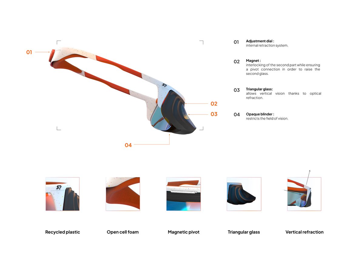lecolededesign's tweet photo. #Concours #Designdurable - Adrien Gallois et Emilie Chague, étudiants au sein du Studio #Montréal de l'école, ont été #nominés avec leur projet “Side Peak” dans le cadre du #concours axé sur les montures optiques organisé par le SILMO et l'agence de #design 14Septembre. https://t.co/5M4FupQywR