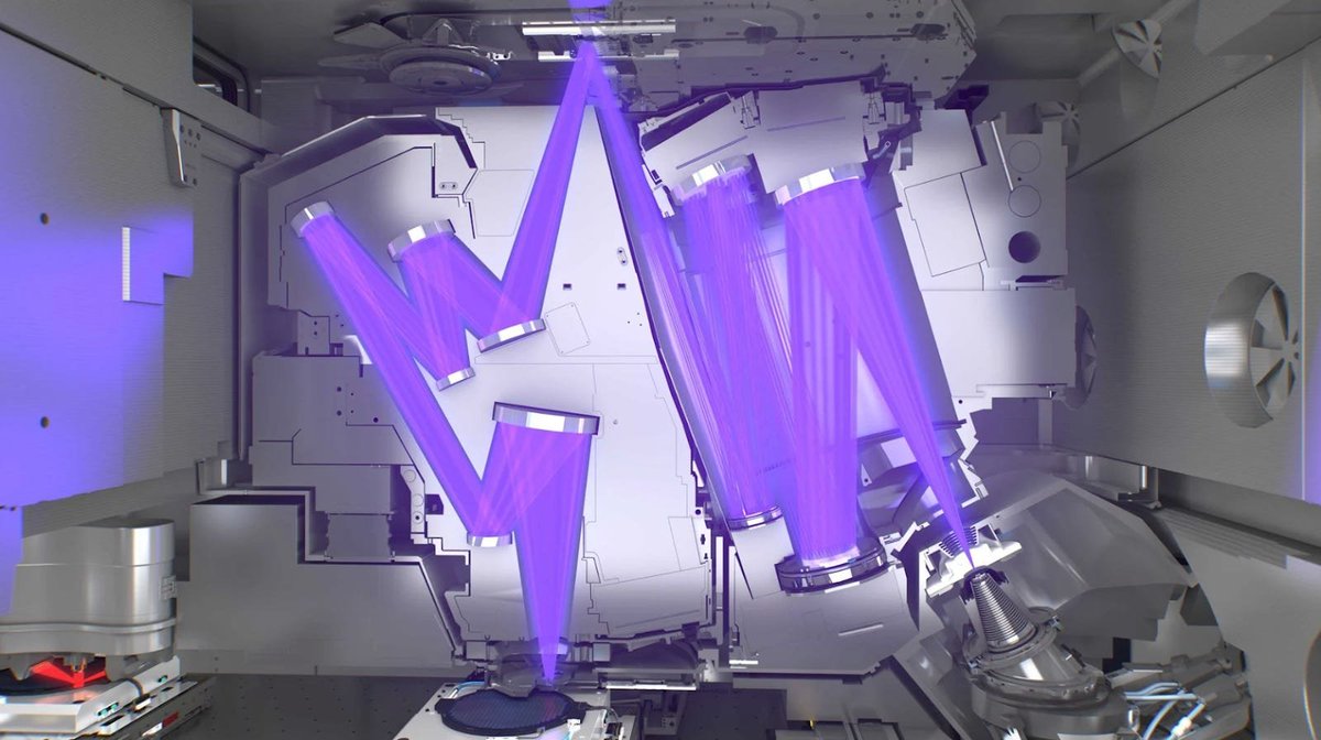 Europe’s most valuable tech company is ASML, the only manufacturer of ...