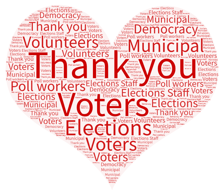 I want to thank everyone who voted for participating in our democracy.  With some West Metro races decided by just a few votes in the last several election cycles, it's clear that truly #yourvotematters #thankyouvoters #thisiswhat democracylookslike