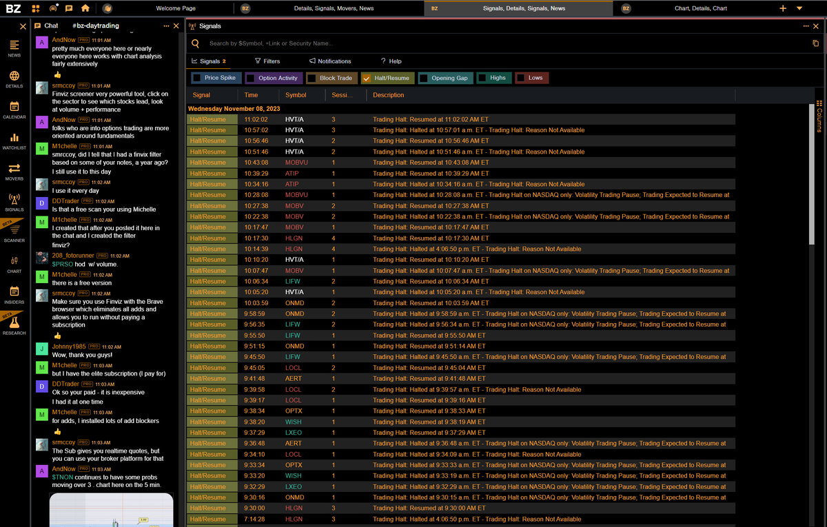 MightySoldiers's tweet image. Where to find #halts with audible ticker specific alerts!
@Benzinga