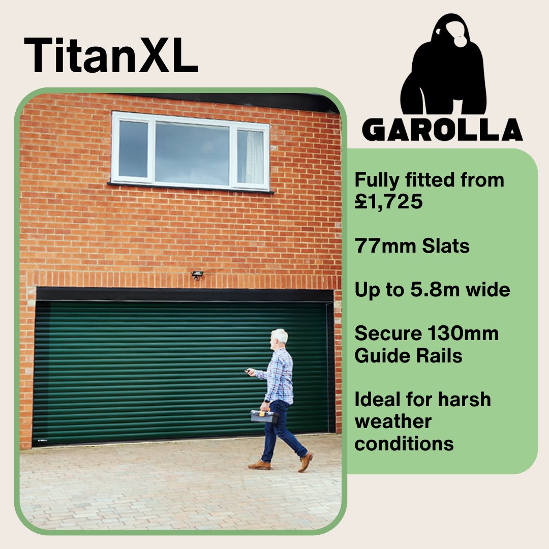 Garolla Electric Garage Doors tweet media