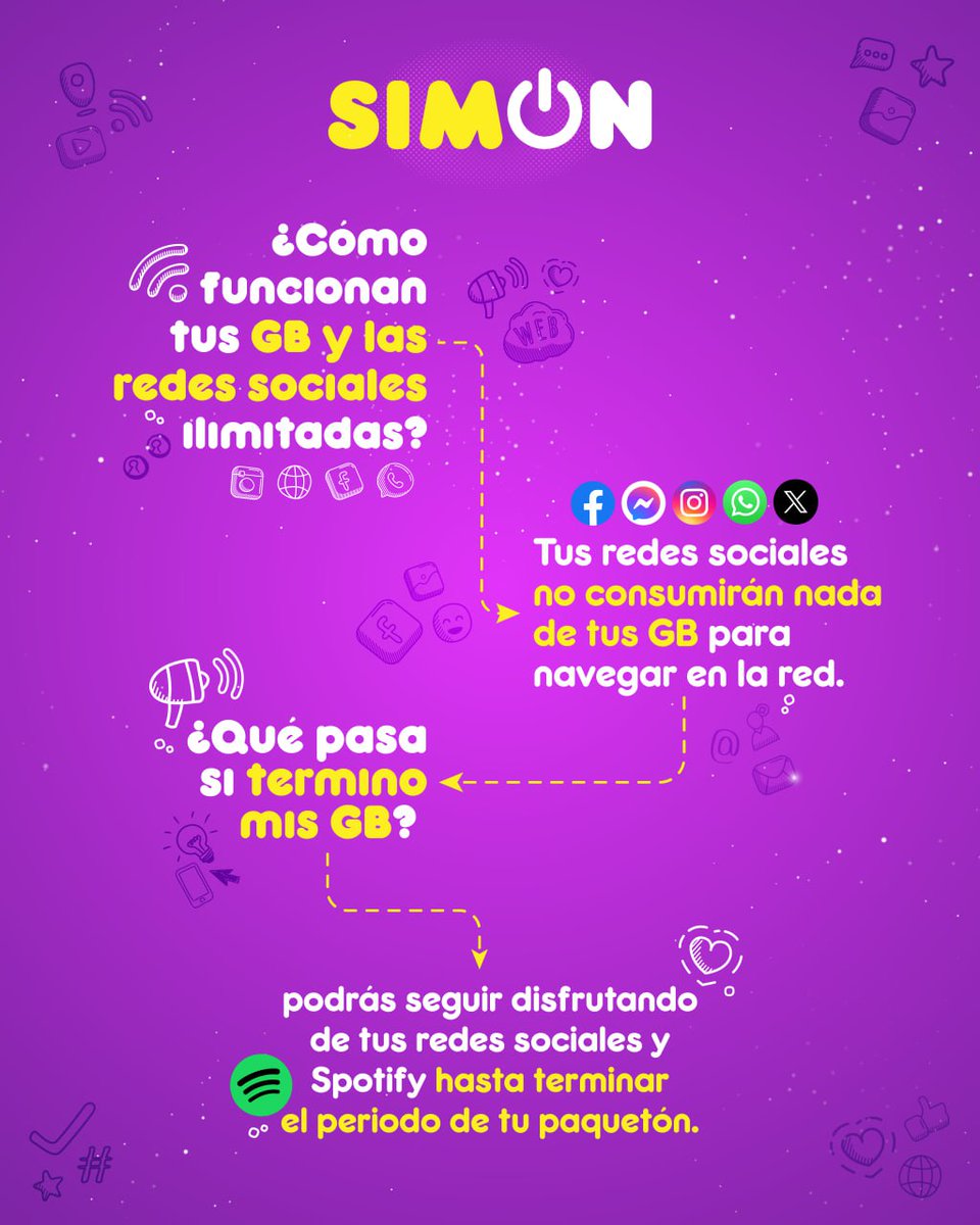 SIMON Chip (@simonoficial_) / Posts / X