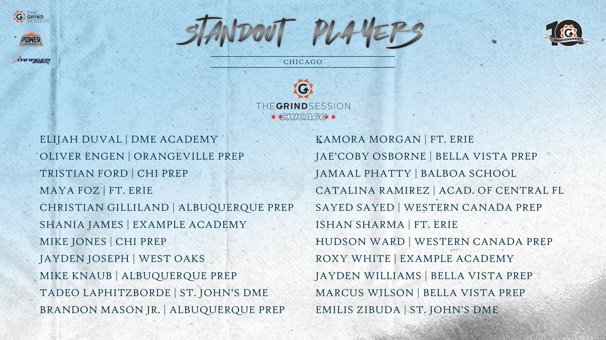 Week 1 standout players from our first stop in Chicago! Stay tuned for the Player of the Week and Under the Radar Player of the Week!