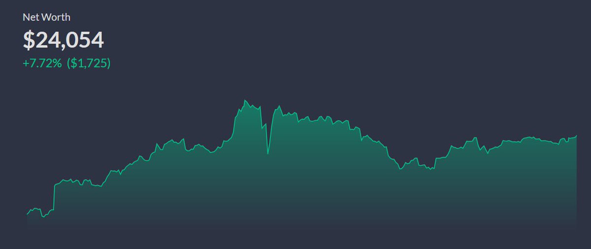TheMaran's tweet photo. Big Giveaway Announcement 

I'm giving away 1 WL spot to mint a free @redactedfund NFT 👀

⭕✨Follow @0xTone & @themaran

⭕✨ Join :- https://t.co/fvGOF9kfm2

👉 Like , Repost , Tag 3 frens 

👉 NFT will be in $BASE network

👉 Supply :- Just 250 NFTs

👉 Project by @0xTone ( Italian Web3 maxi , Ex- Red Bird owner ) 

⭕✨ What are the holders benefits ? 

➖ Holders get exclusive seed allocation in projects

➖ Exclusive shitcoin calls, Believe me @0xTone proved his excellency . 

👉 It's a social experiment 

➖ @0xTone literally contributed 10 $ETH for redacted NFTs. 

👀 More info on his channel :- https://t.co/6RCnyjCAmZ

⌛ 24 Hrs