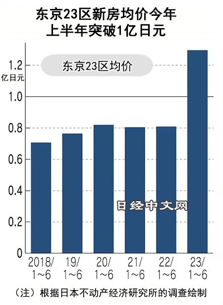 财经数据库 tweet media