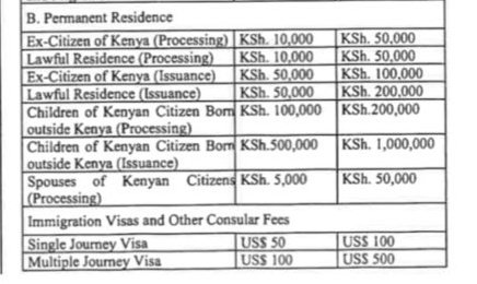 Are you a Kenyan living abroad? Your child who is born abroad will pay Ksh. 1.2 million to become a permanent resident in Kenya. Ksh. 200,000 processing fees and Ksh. 1,000,000 issuance fees. Absolute madness by some genius idiots serving the Government of Kenya punishing…