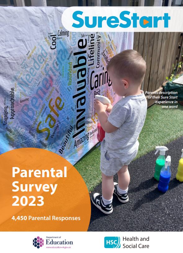 ** Sure Start Parents Survey 2023 - Results **
This was a survey that was conducted all across the 38 Sure Start projects in Northern Ireland.
The results are now in and you can see the report by following this link:
tinyurl.com/4yehmyjk