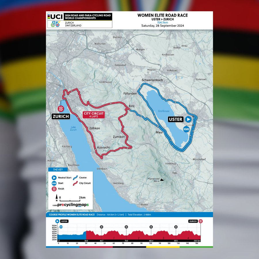 🌈 UCI revealed the courses for the World Championships Road Races in 🇨🇭 Zurich.

♂️ 273,9 km with 4470 altitude meters
♀️ 154,1 km with 2488 altitude meters

#Zurich2024
