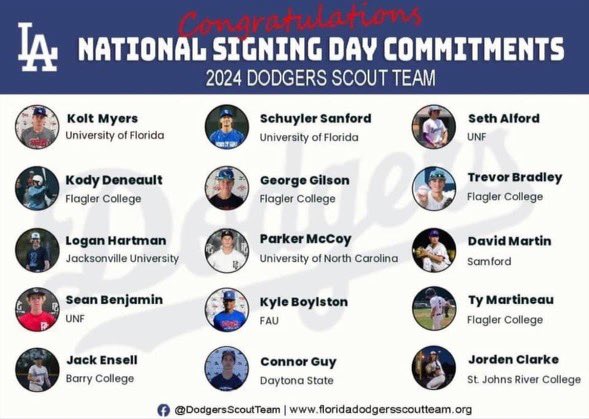 We got to see some good ball over the years. So much talent around here. Good teammates. Good kids. Good coaches. A lot of good high school coaches and programs too. 🤗