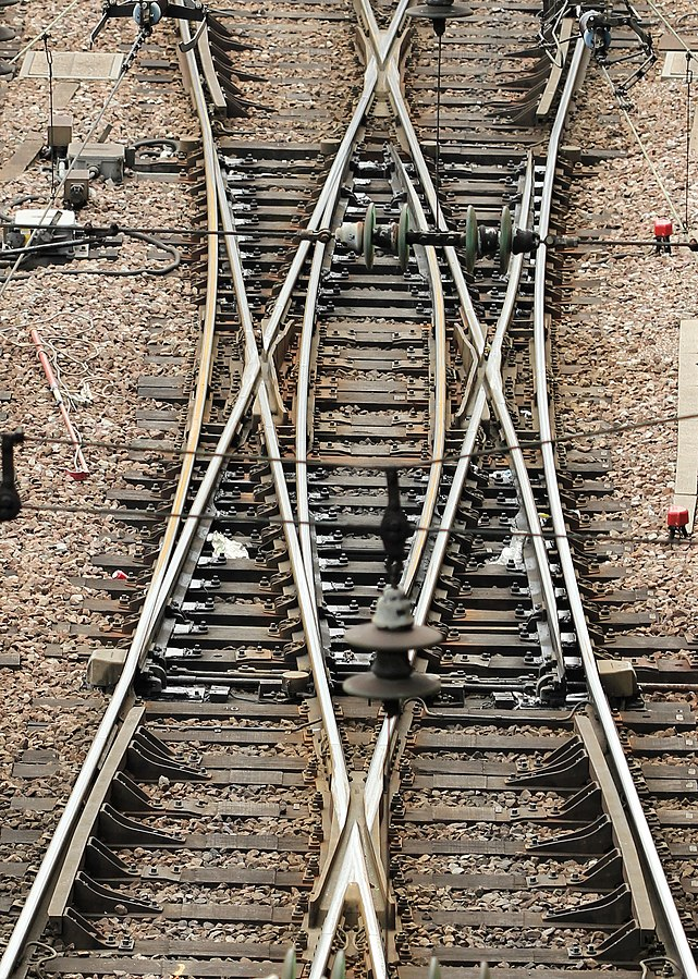 NaoCasanova's tweet photo. Un BRETELLE o doble escape, a la izqda., permite un cambio de vía desde cualquier dirección.
Una TRAVESÍA DE UNIÓN DOBLE, a la drcha., permite cruzarse con otra vía y también desviarse hacia ella.
#MiércolesdeTrenes https://t.co/yyVENlfBc0