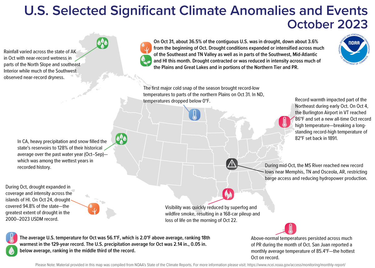 (5 of 5) SEE: Our U.S. map of #October 2023 Significant #Climate Events from @NOAANCEI. Download at: bit.ly/October2023USC… #StateOfClimate